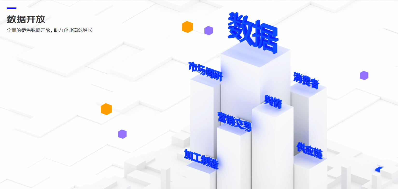 京東商騏助力品牌生意增長 從通過時間軸看產(chǎn)品開始